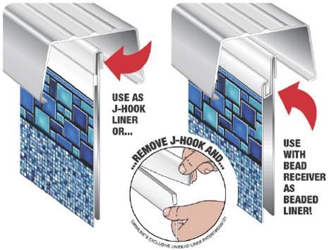 Uni-Bead Liner
